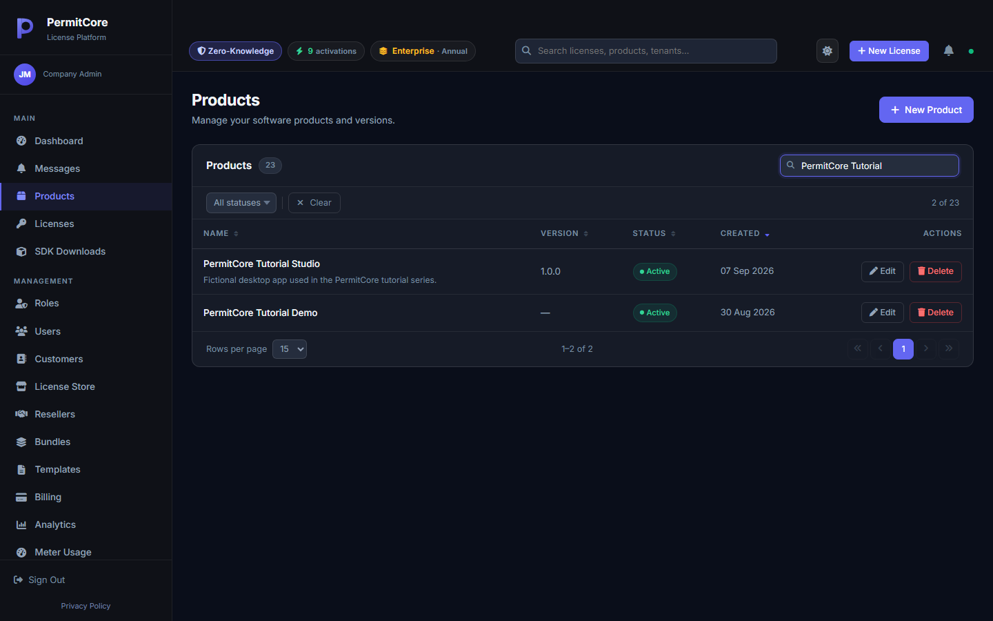 The Products page in the PermitCore admin panel