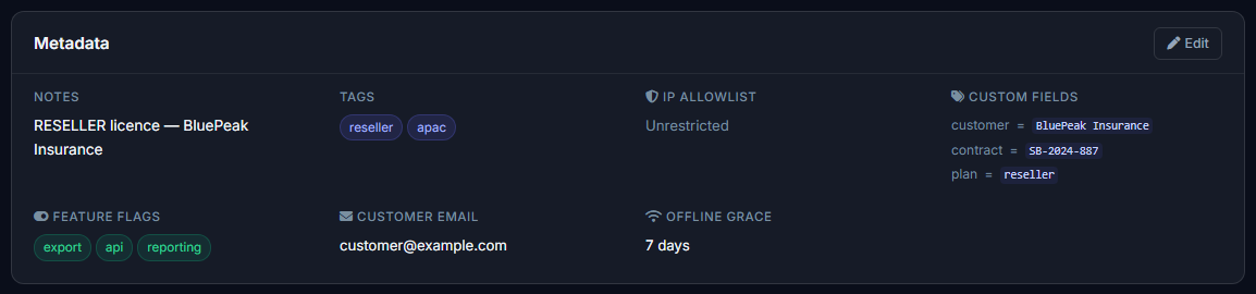 A license key's assigned features shown in the PermitCore admin panel