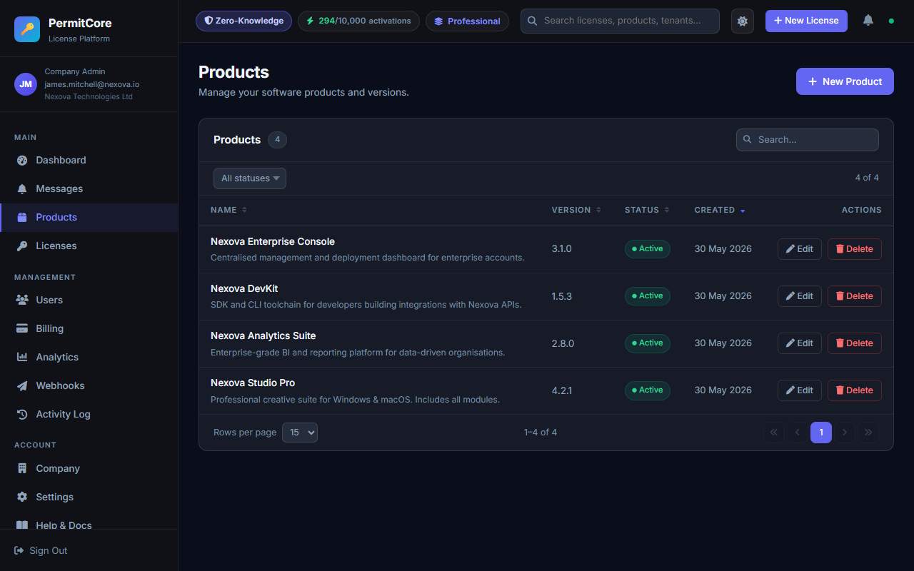 Products list